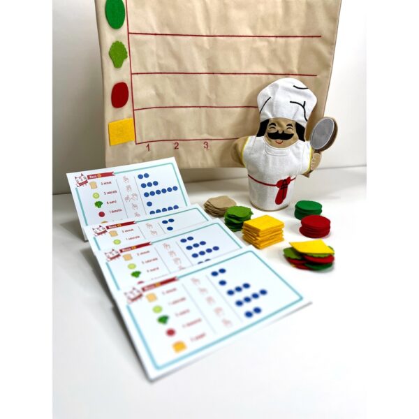 Sandviç Etkinliği - Oyun ile Matematik Kutusu - Görsel 3